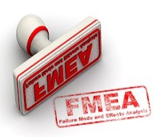 Reverse FMEA (RFMEA)