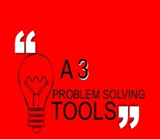 A3 problem solving