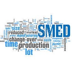 Why use SMED ?