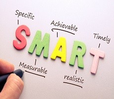 Setarea obiectivelor; SMART