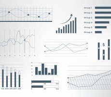 Box plot si diagrama de timp
