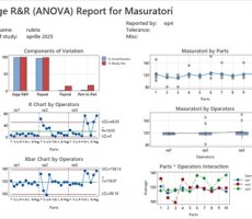 The Role of SPC & MSA in IATF 16949