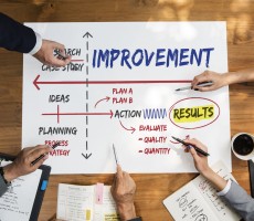 What can and cannot a Continuous Improvement Responsible do?
